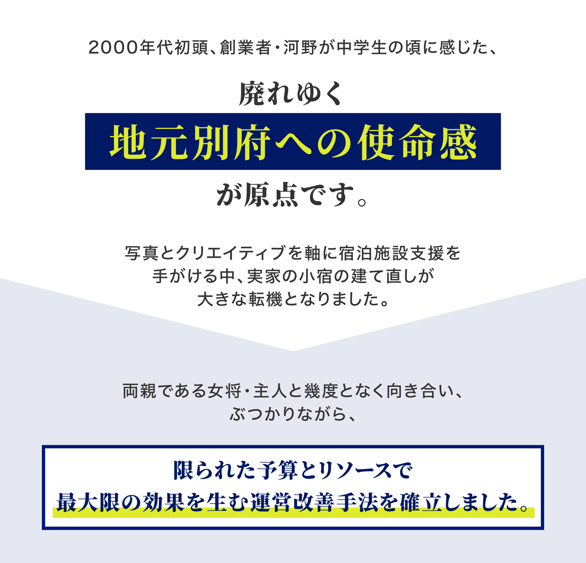 2000年代初頭、創業者・河野が中学生の頃に感じた、廃れゆく地元別府への使命感が原点です。写真とクリエイティブを軸に宿泊施設支援を手がける中、実家の小宿の建て直しが大きな転機となりました。両親である女将・主人と幾度となく向き合い、ぶつかりながら、限られた予算とリソースで最大限の効果を生む運営改善手法を確立しました。