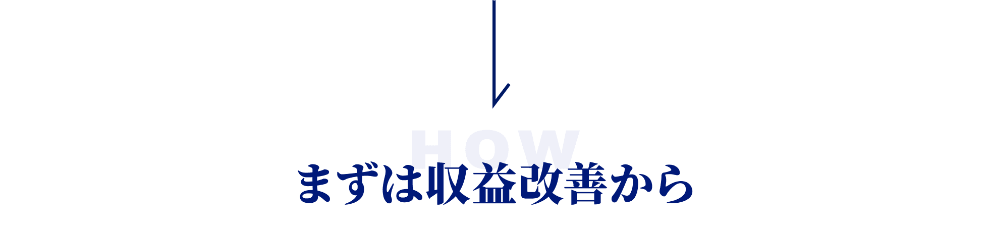 まずは収益改善から