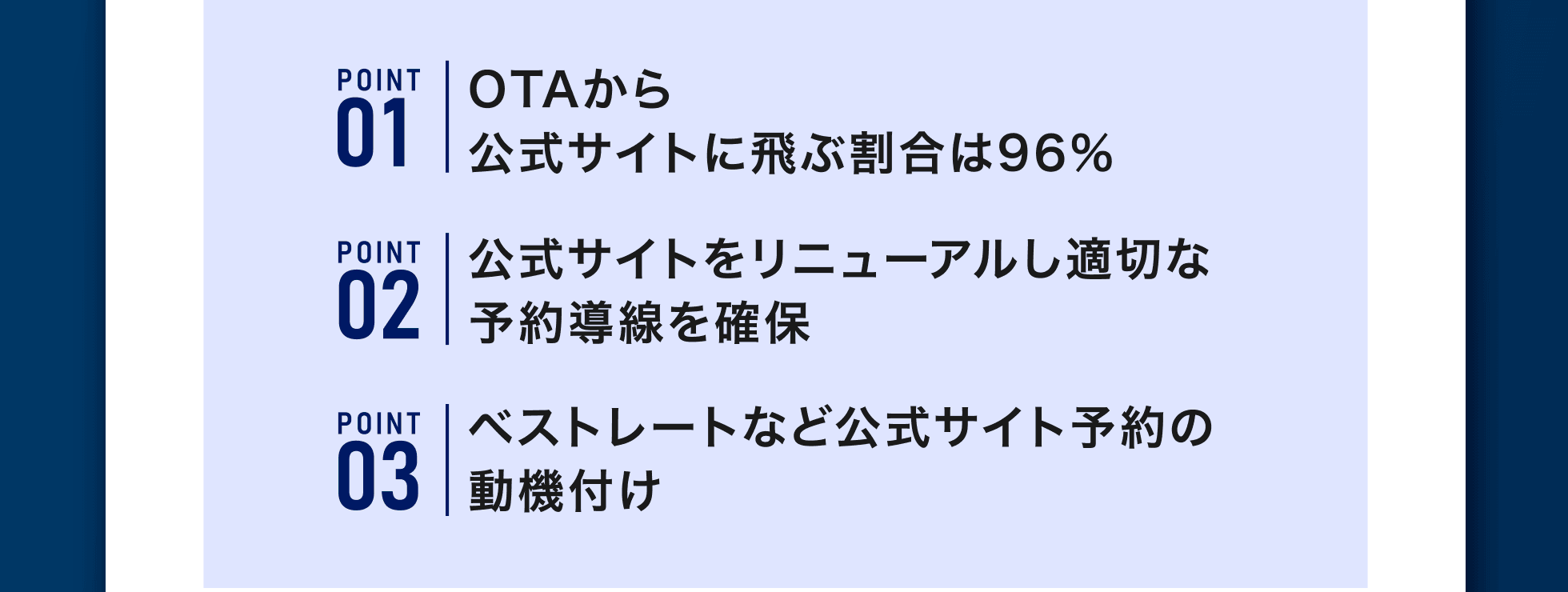 1.OTAから公式サイトに飛ぶ割合は96%、2.公式サイトをリニューアルし適切な予約導線を確保、3.ベストレートなど公式サイト予約の動機付け
