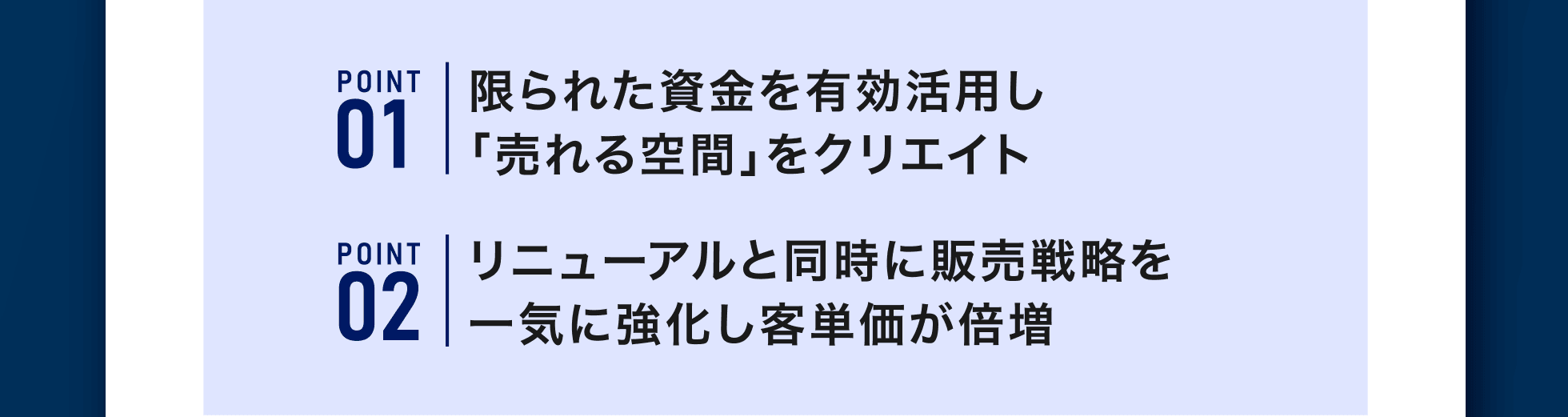 1.限られた資金を有効活用し「売れる空間」をクリエイト、2.リニューアルと同時に販売戦略を一気に強化し客単価が倍増