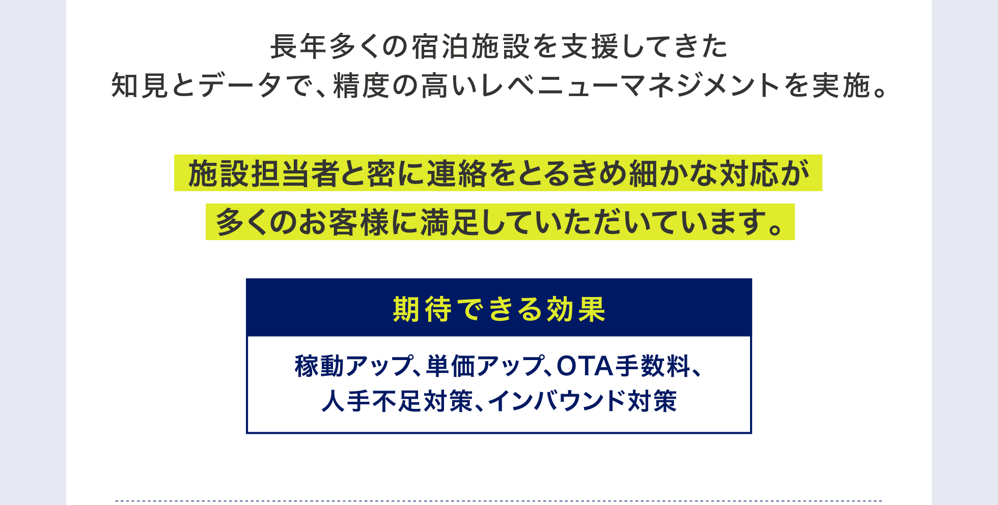 長年多くの宿泊施設を支援してきた知見とデータで、精度の高いレベニューマネジメントを実施。施設担当者と密に連絡をとるきめ細かな対応が多くのお客様に満足していただいています。期待できる効果：稼動アップ、単価アップ、OTA手数料、人手不足対策、インバウンド対策