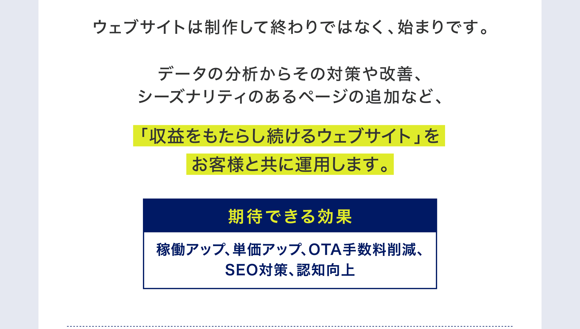 ウェブサイトは制作して終わりではなく、始まりです。データの分析からその対策や改善、シーズナリティのあるページの追加など、「収益をもたらし続けるウェブサイト」をお客様と共に運用します。期待できる効果：稼働アップ、単価アップ、OTA手数料削減、SEO対策、認知向上