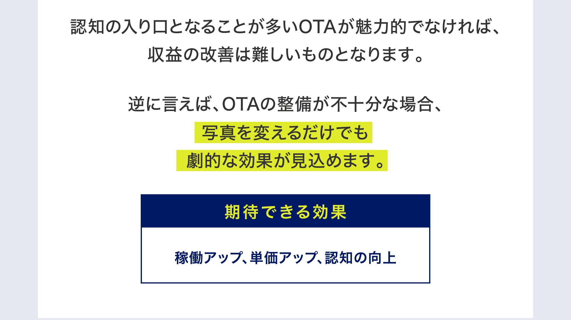 認知の入り口となることが多いOTAが魅力的でなければ、収益の改善は難しいものとなります。逆に言えば、OTAの整備が不十分な場合、写真を変えるだけでも劇的な効果が見込めます。期待できる効果：稼働アップ、単価アップ、認知の向上