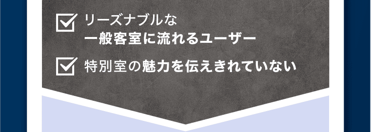 1.リーズナブルな一般客室に流れるユーザー、2.特別室の魅力を伝えきれていない
