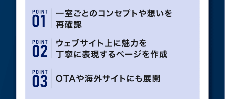 1.一室ごとのコンセプトや想いを再確認、2.ウェブサイト上に魅力を丁寧に表現するページを作成、3.OTAや海外サイトにも展開