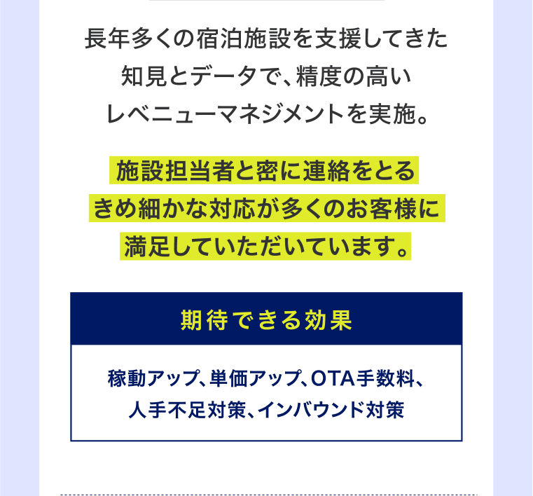 長年多くの宿泊施設を支援してきた知見とデータで、精度の高いレベニューマネジメントを実施。施設担当者と密に連絡をとるきめ細かな対応が多くのお客様に満足していただいています。期待できる効果：稼動アップ、単価アップ、OTA手数料、人手不足対策、インバウンド対策