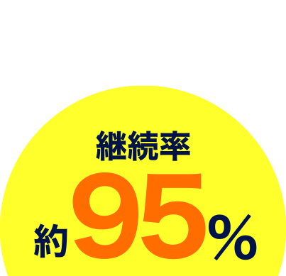 継続率約95％