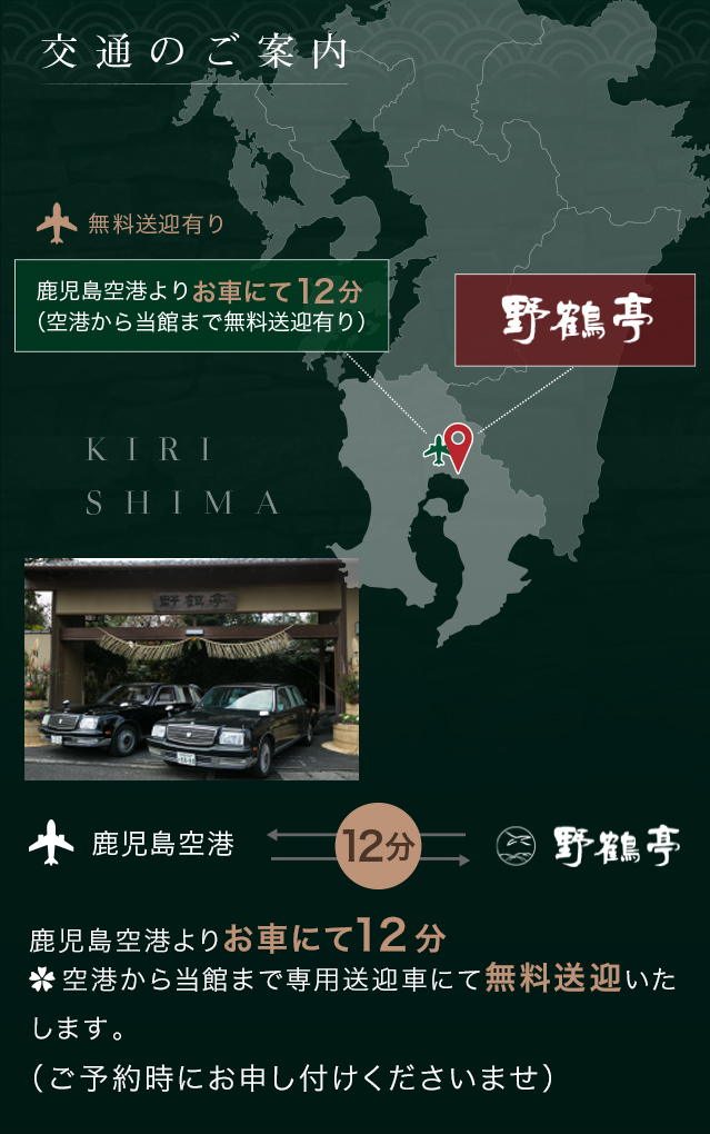 アクセス概要