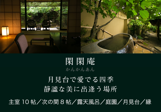 閑閑庵
